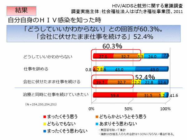 chart2.GIF