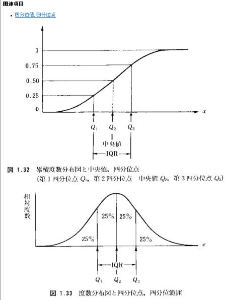 ◇はばたき血友病情報（医療情報）　[ オランダの家庭治療の学習 ]から